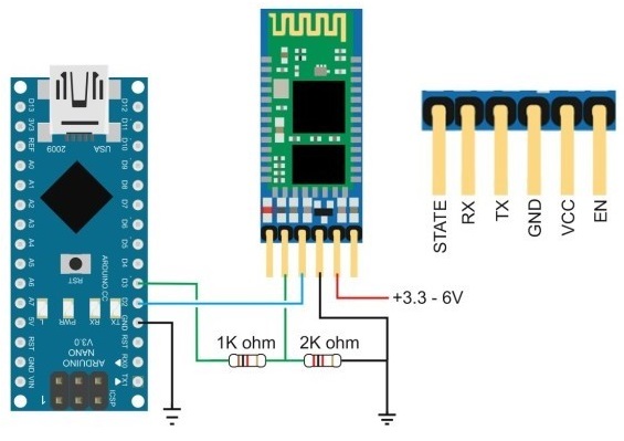 Esquema de conexión del módulo bluetooth HC-05